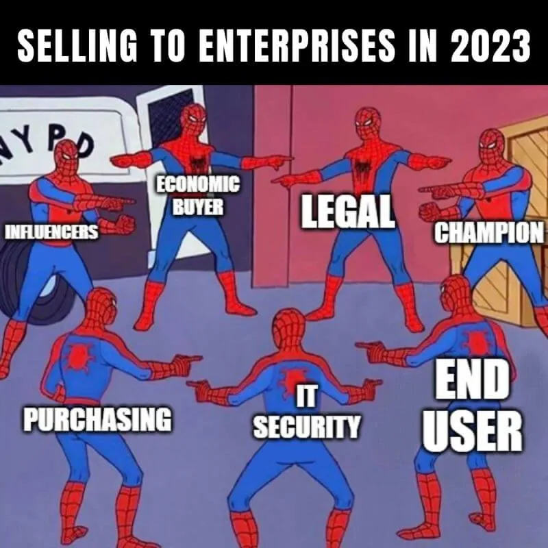 𝗦𝗲𝗹𝗹𝗶𝗻𝗴 𝘁𝗼 𝗘𝗻𝘁𝗲𝗿𝗽𝗿𝗶𝘀𝗲𝘀