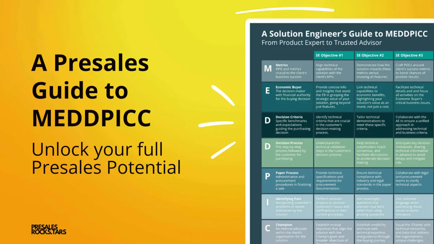 A Presales Guide to MEDDPICC MEDDIC