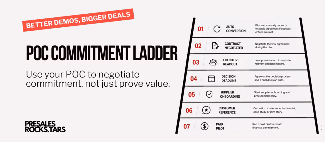 how-to-turn-a-successful-poc-into-a-signed-contract